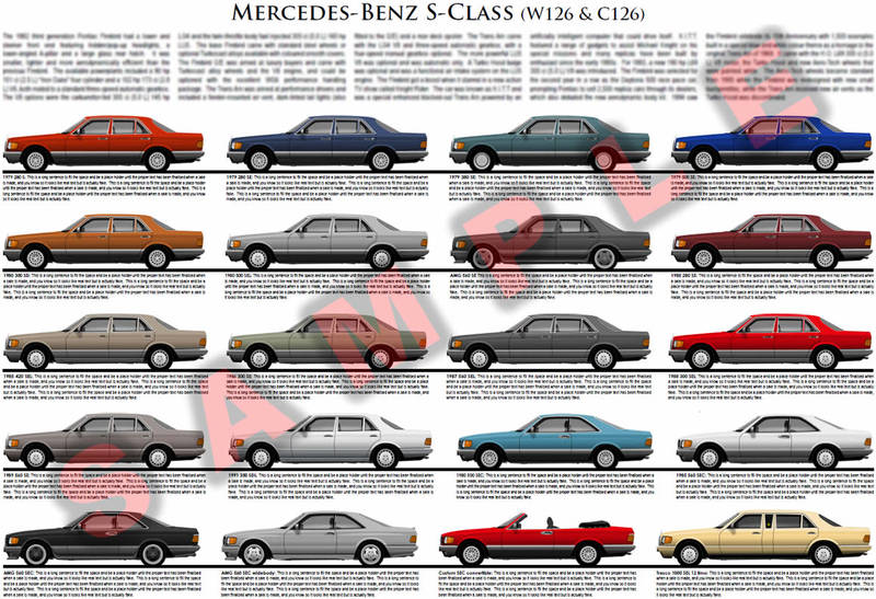 Mercedes model chart #5