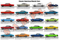American Classic Muscle Cars poster
