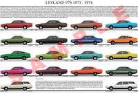Leyland P76 expanded model chart 1973 to 1974 Deluxe Super E
