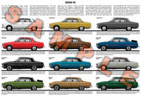 Rover P6 production history poster print