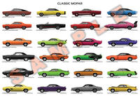 Classic American Mopar poster - Charger, Road Runner, Duster