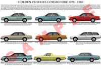 Holden VB Commodore series model chart 1978 - 1980 poster