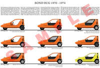 Bond Bug model chart poster 1970 - 1974