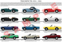 Triumph TR production history poster print TR2 TR3 TR4 TR5