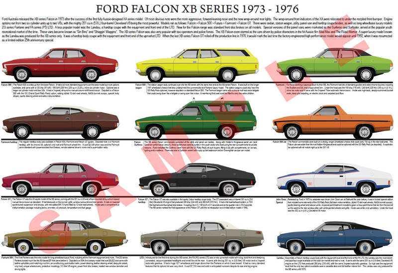 Ford XB Falcon car model chart poster print 1973 - 1976