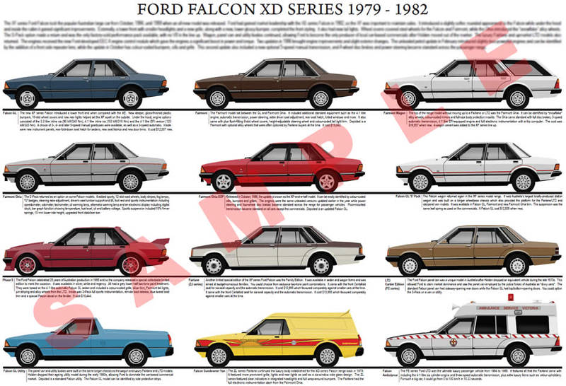 Ford XD Falcon car model chart poster print 1979 - 1982