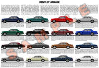 Bentley Arnage production history poster print