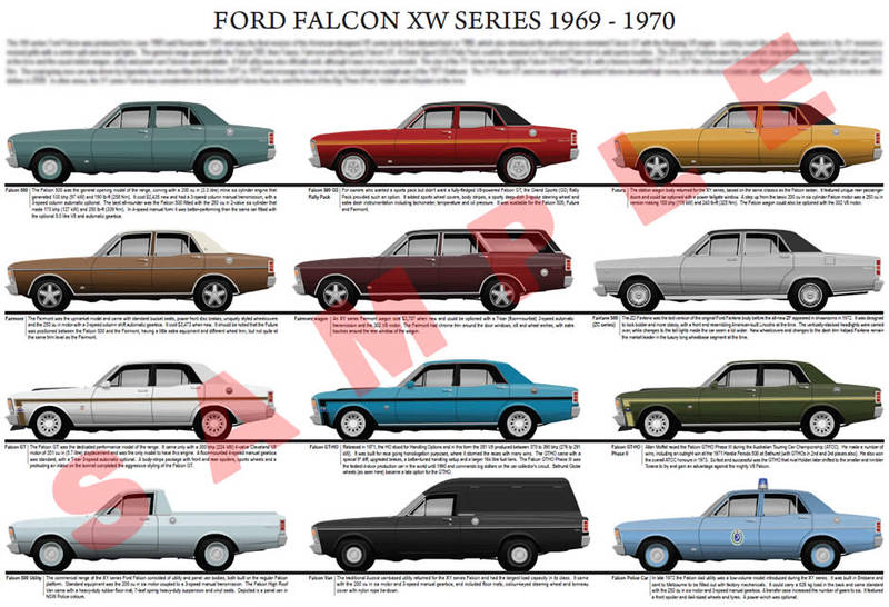 Ford XW Falcon car model chart poster print 1969 - 1970