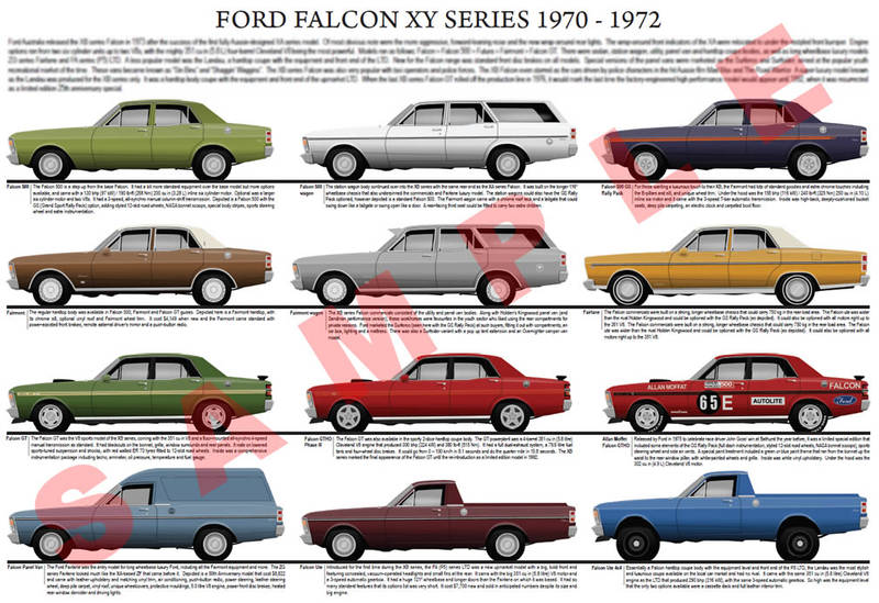 Ford XY Falcon car model chart poster print 1970 - 1972