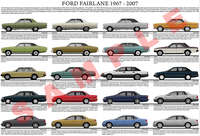 Ford Fairlane model chart 1967 - 2007 poster