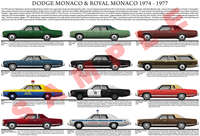 Dodge Monaco poster 1974 - 1977 Custom Brougham Bluesmobile