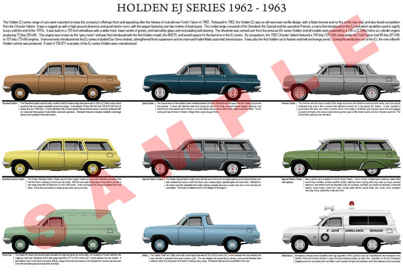 Holden EJ series 1962 - 1963 model chart poster print