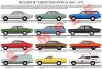 Holden HT series 1969 - 1970 model chart poster print