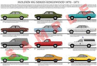 Holden HG series 1970 - 1971 model chart poster print