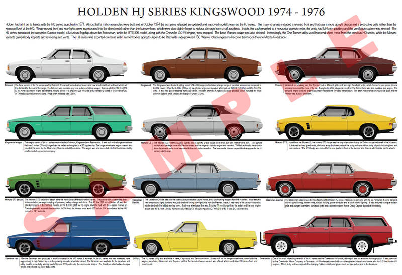 Holden HJ Kingswood series model chart 1974-1976 poster