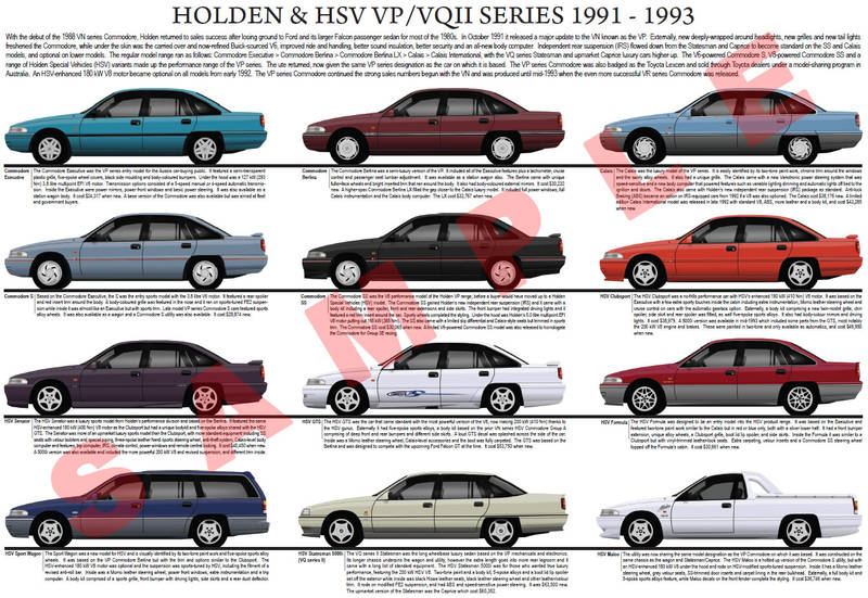 Holden VP Commodore series model chart poster