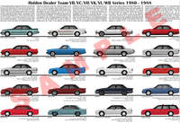 Holden Dealer Team HDT model chart VB VC VH VK VL poster