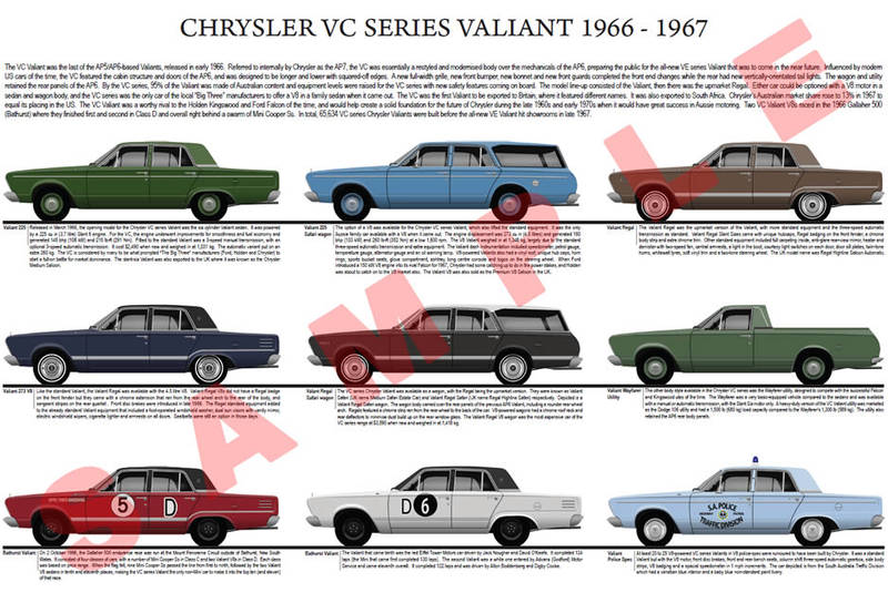 Chrysler VC series Valiant model chart poster print