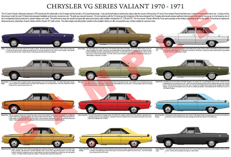 Chrysler VG series Valiant model chart poster