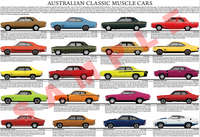 Australian Classic Muscle Cars poster