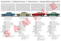 Leyland P76 vs. Chrysler Valiant vs. Ford Falcon vs. Holden