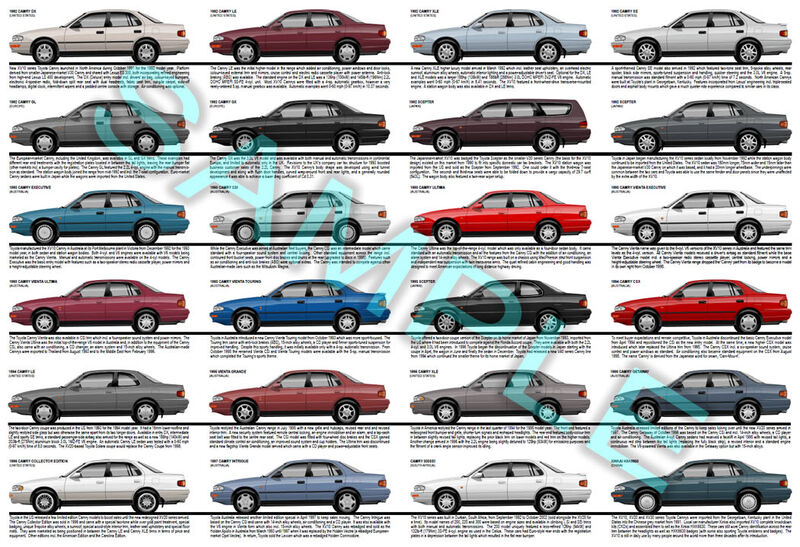 Toyota XV10 Camry third gen production history poster SE XLE