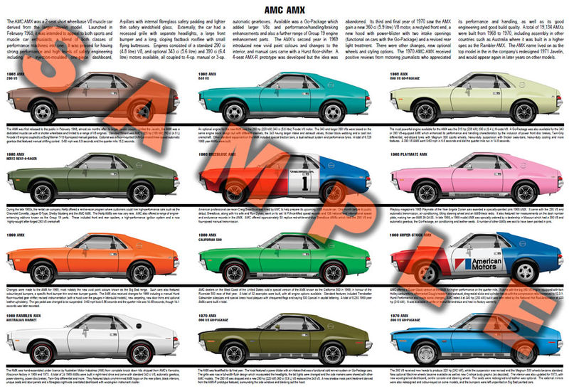 AMC AMX muscle car 1968 to 1970 poster