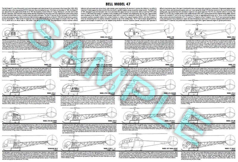 Bell Model 47 helicopter history poster 47D 47G 47H 47J H-13 Bell Model 47 helicopter history poster 47D 47G 47H 47J H-13