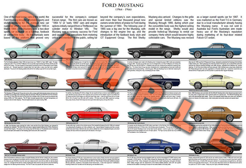 Ford Mustang 1964 - 1966 production history poster print
