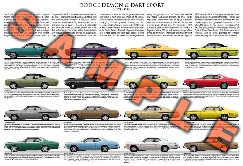 Dodge Demon & Dart Sport model history poster chart 71 to 76