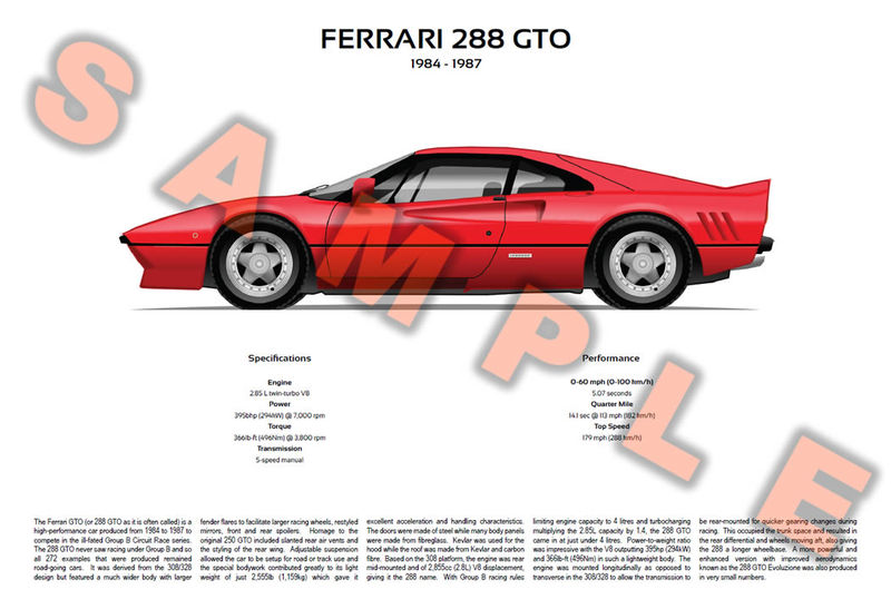 Ferrari 288 GTO large single car poster print