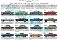 Mercedes Benz W111 W110 W112 model chart poster 220 200 250