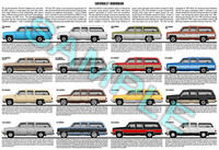 Chevrolet Suburban 1973 to 1991 production history poster