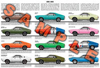 AMC AMX muscle car 1968 to 1970 poster