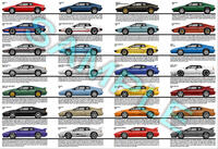 Lotus Esprit production history poster S1 S2 S3 S4 V8 Turbo