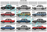 Volvo 240 Turbo production history poster