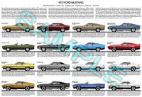 1972 Ford Mustang model year poster print Mach 1 Sprint T-5