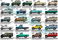 Land Rover series production history poster