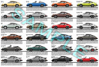 Porsche 911 G body poster production history print Turbo RS
