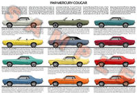 1969 Mercury Cougar model year poster print XR-7 Eliminator