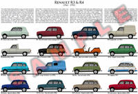 Renault R4 & R3 model chart poster print Fourgonette van