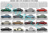 Jaguar Mark 1, Mark 2, S-Type, 420 & Daimler history poster