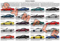 Pontiac Firebird fourth generation production history print