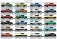 Ford Mustang II production history poster print Mach 1 Cobra