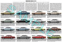 Mercedes Benz W116 S-Class History Poster 280 350 450 6.9 SE