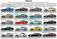 Porsche 928 production history poster print