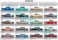 Studebaker Hawk Series production history poster Golden Hawk