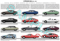 Citroen SM model chart 1970 to 1975 car evolution poster