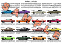 Dodge Challenger production history poster print R/T T/A SE