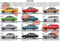 Holden Gemini model chart 1975 to 1985 poster